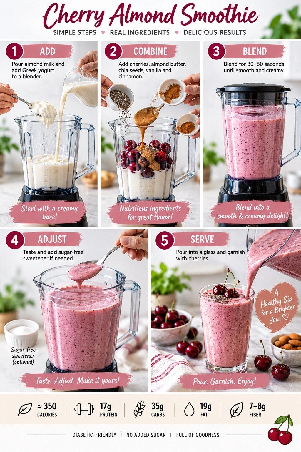 pic 3 cherry almond smoothie
